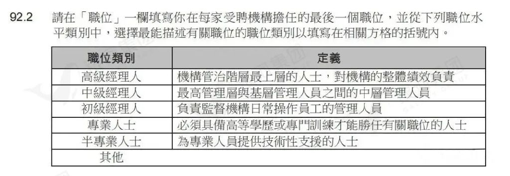 香港优才再变！高管分又回来了？！