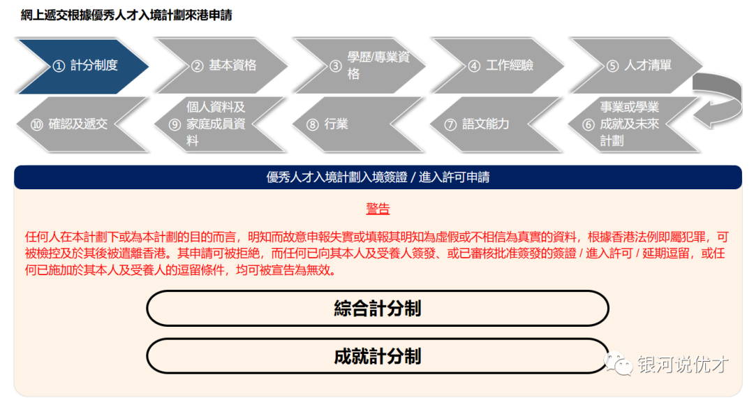 香港优才计划2023政策汇总，加上8月的5大新调整！