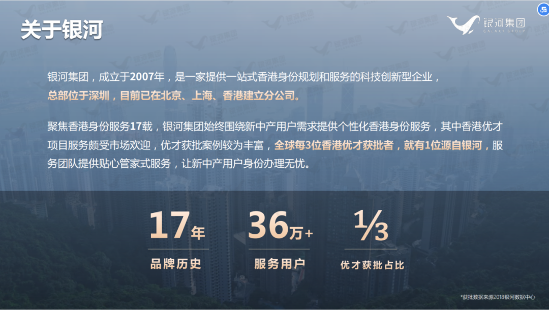 https://www.galaxyoversea.com/grade/1?pla=yinhe-n&spreadword=231011-4