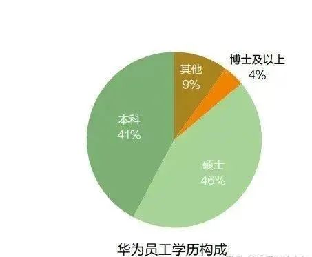 大厂员工都在偷偷办香港户口！