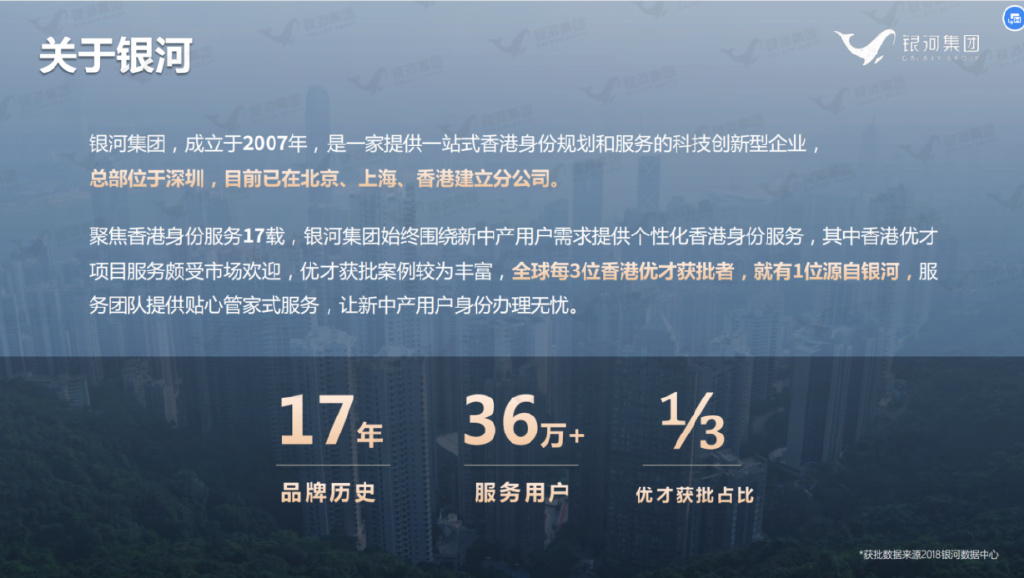 香港身份十六大优势告诉你：为什么9个月有16万人在疯抢它了？