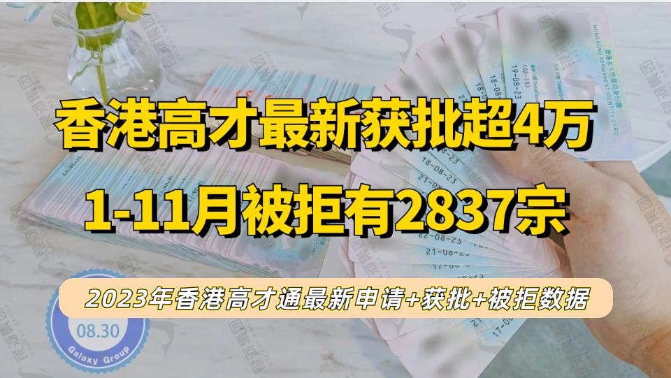 2023香港高才通最新申请+获批+被拒数据，已审获批率达94.29%，ABC类人才获批数据分析！