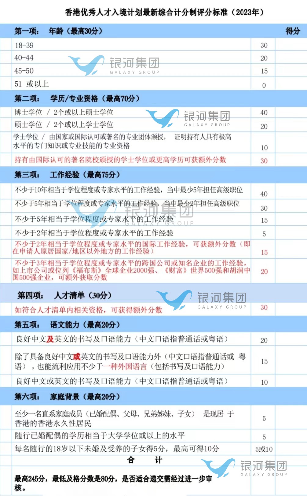 打分表水印.jpeg