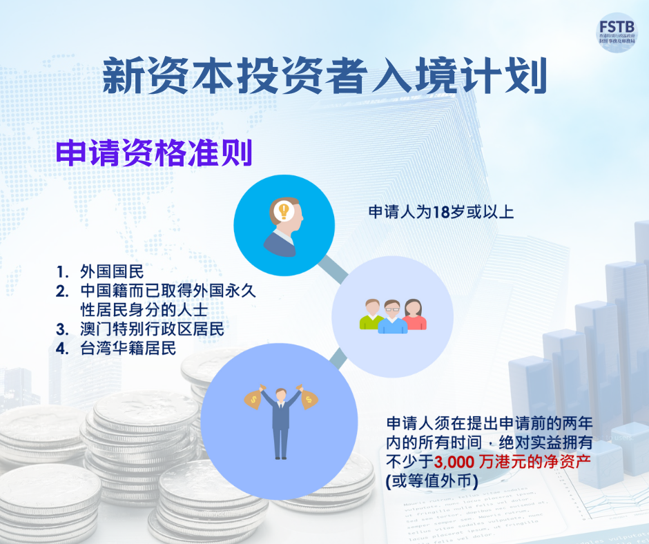 刚出！香港新投资移民计划详情，含身份+资金要求+投资要求，内地人可以这么申请