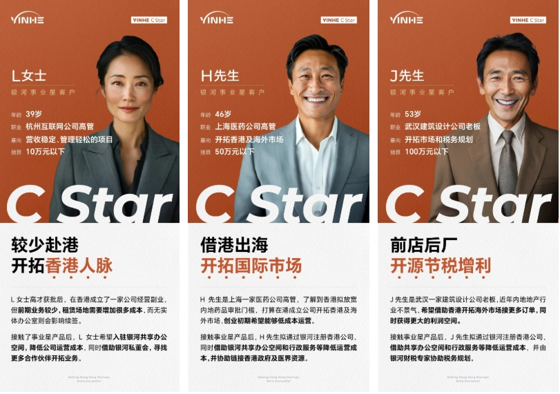 事业星案例.png