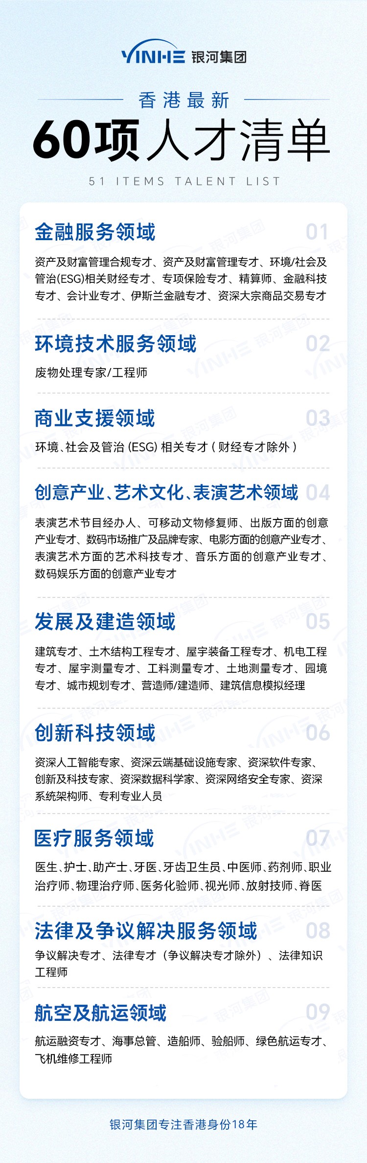 60项人才清单(1).jpg