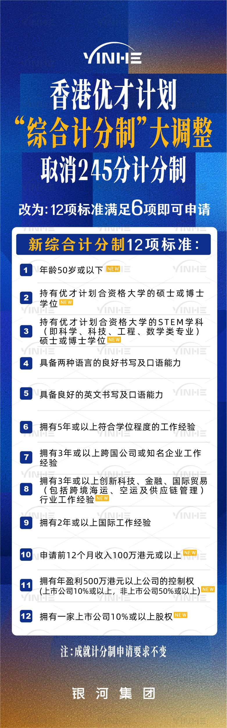1104香港优才申请综合计分制大调整(1).jpg
