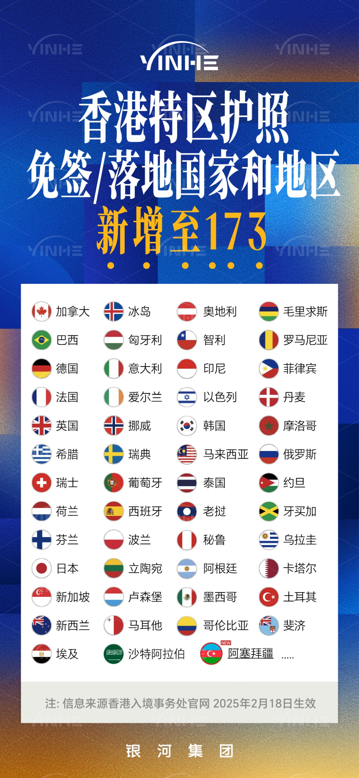 香港护照免签173国家海报.jpg