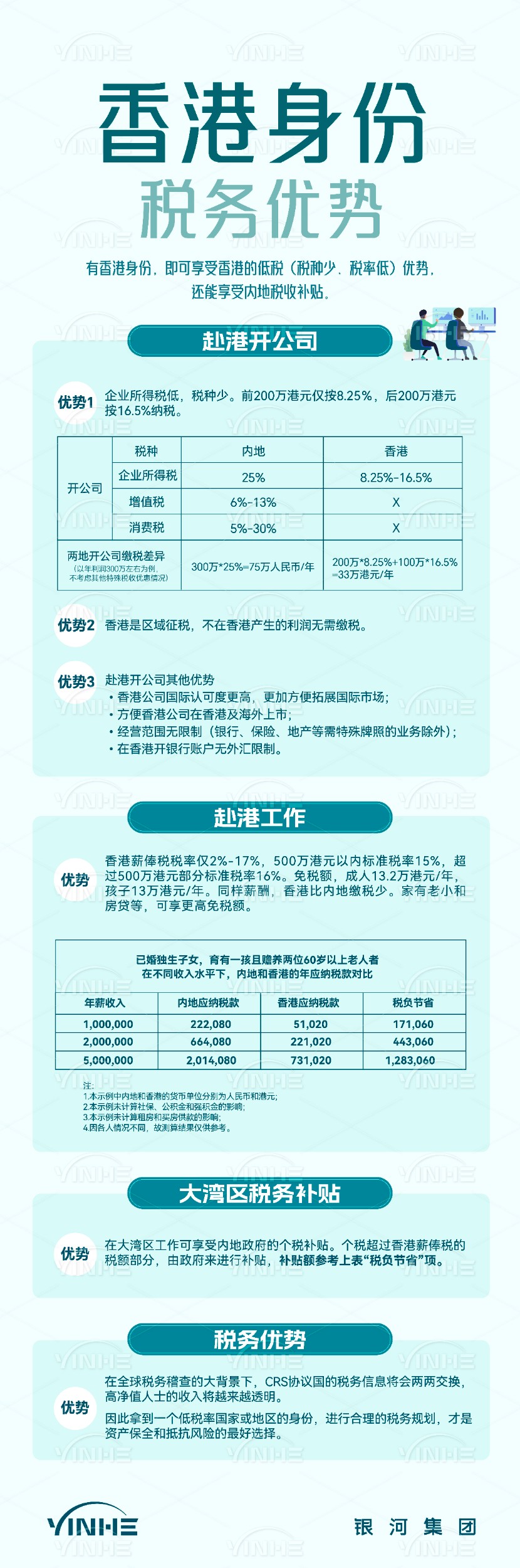 香港税务优势.jpg