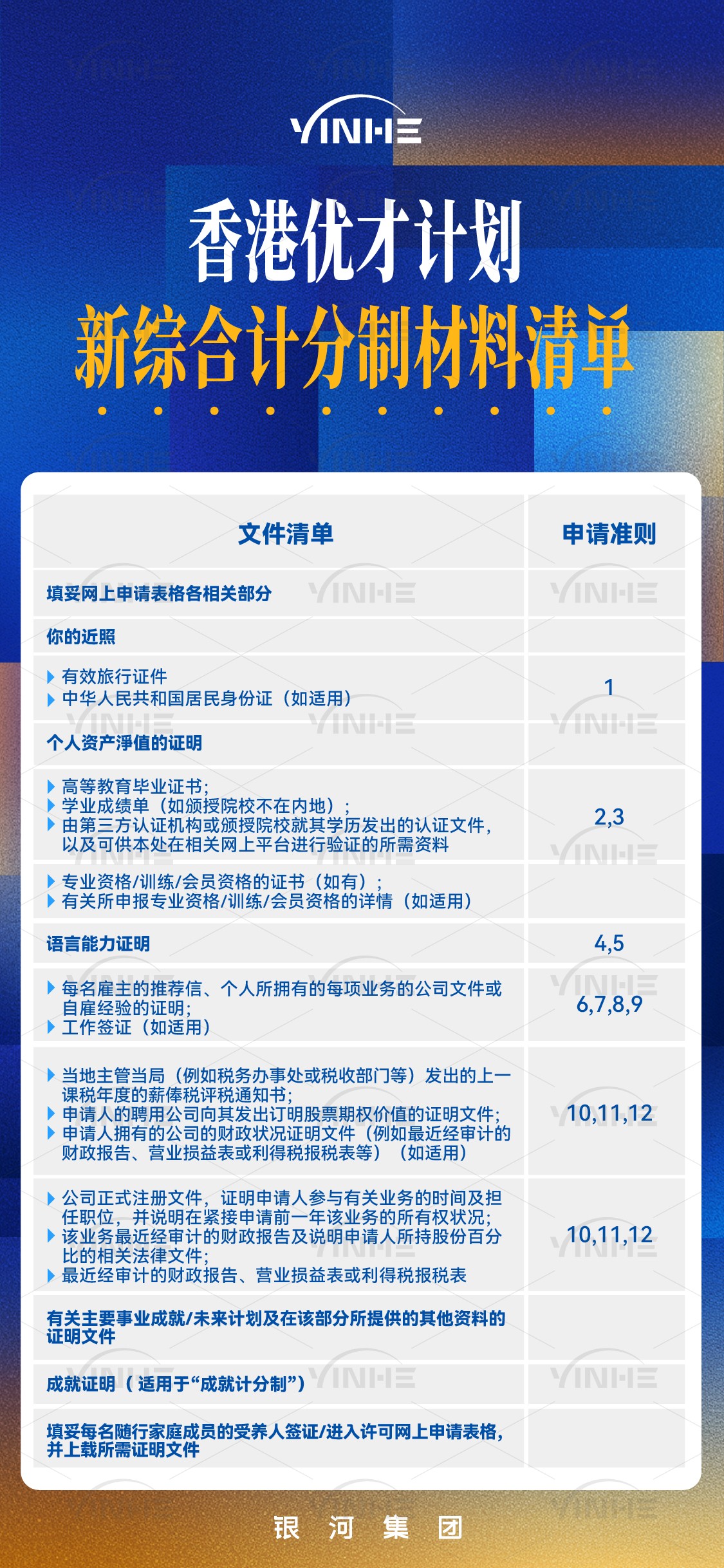 新综合计分制材料清单.jpg