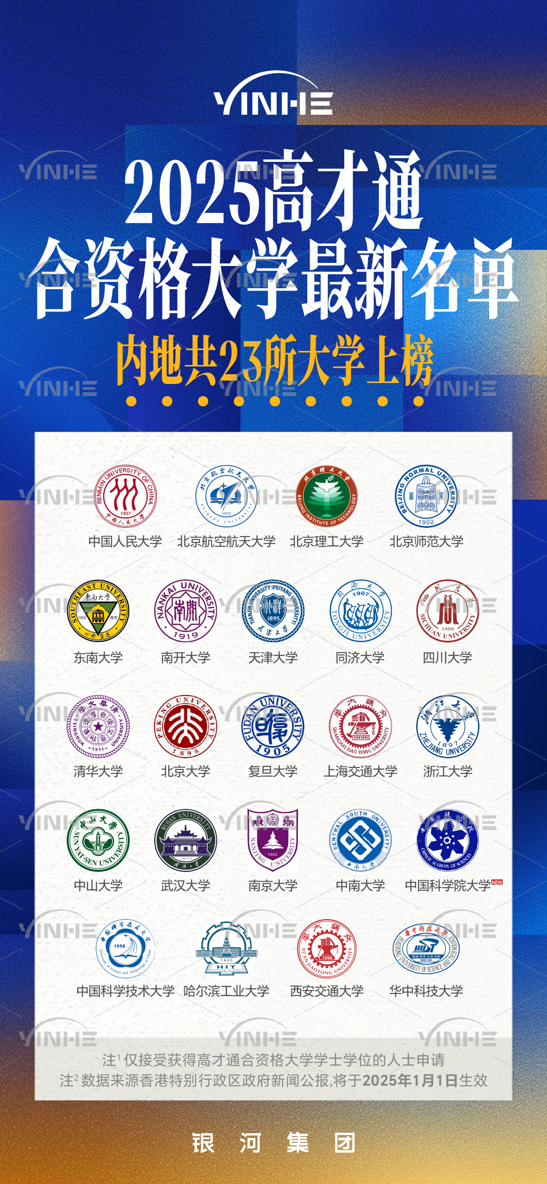 高才199所大学名单.png
