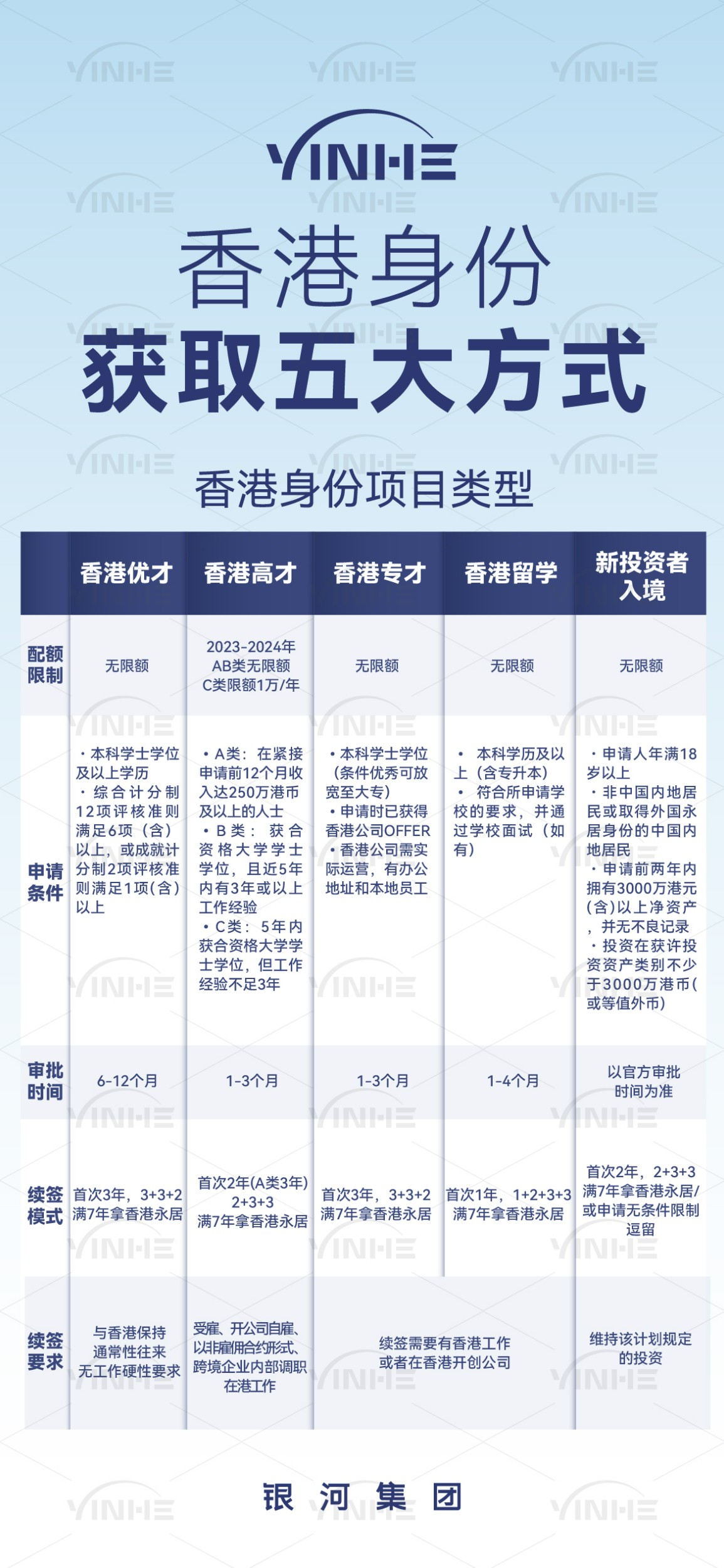 新香港身份.jpg