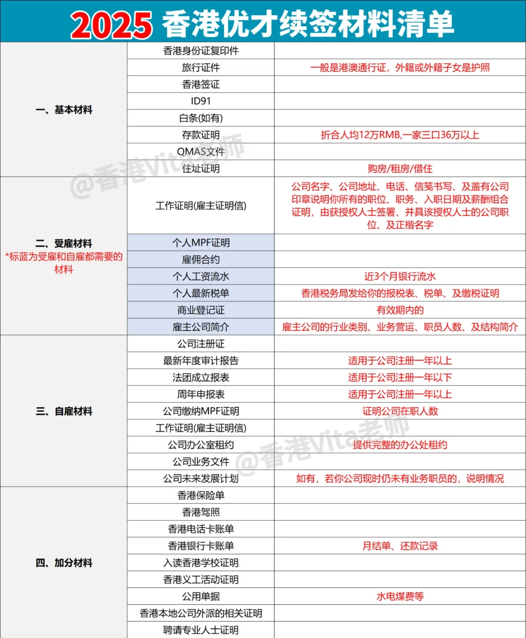 企业微信截图_17472799238763.png