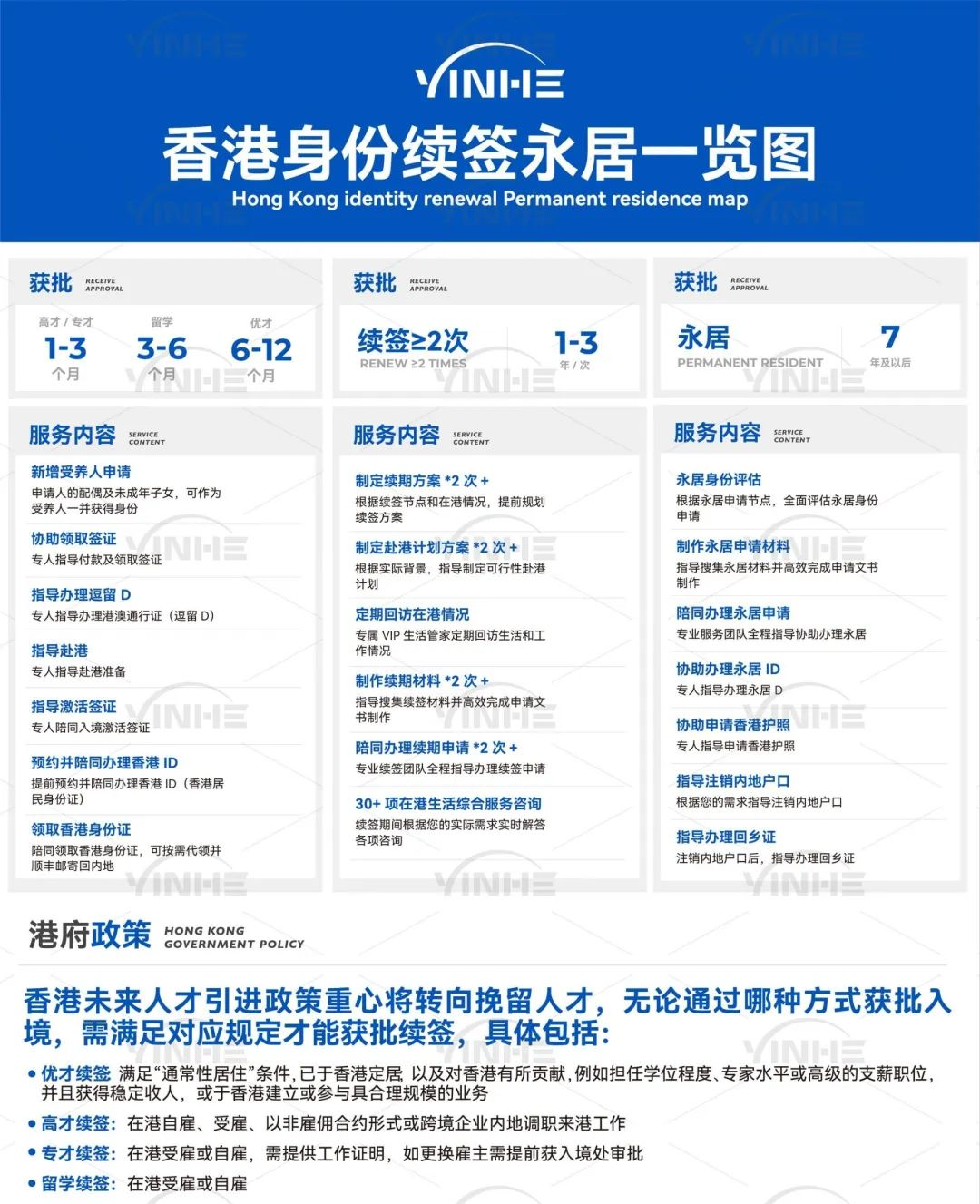 身份一站式服务.png