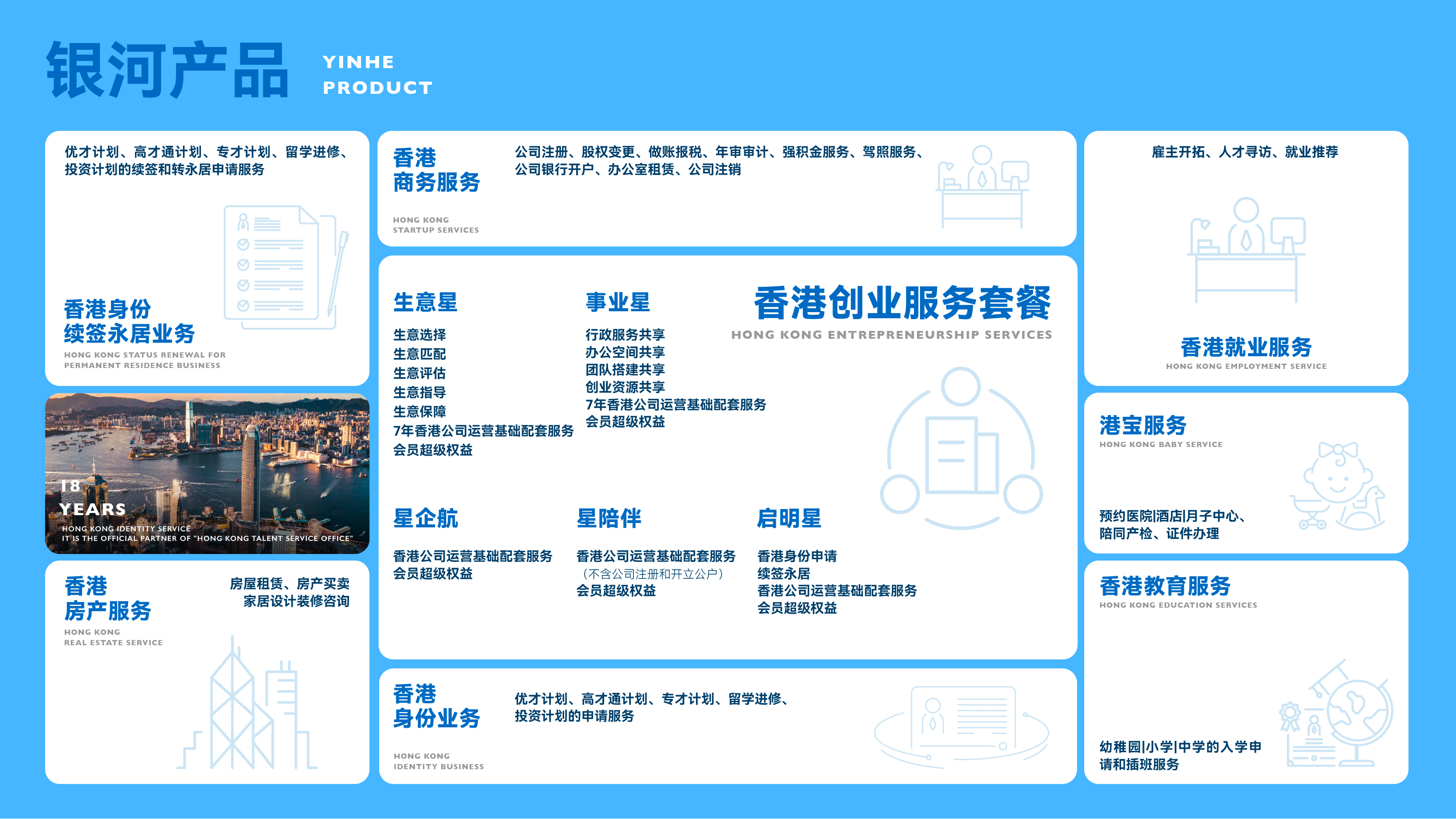 产品矩阵.png