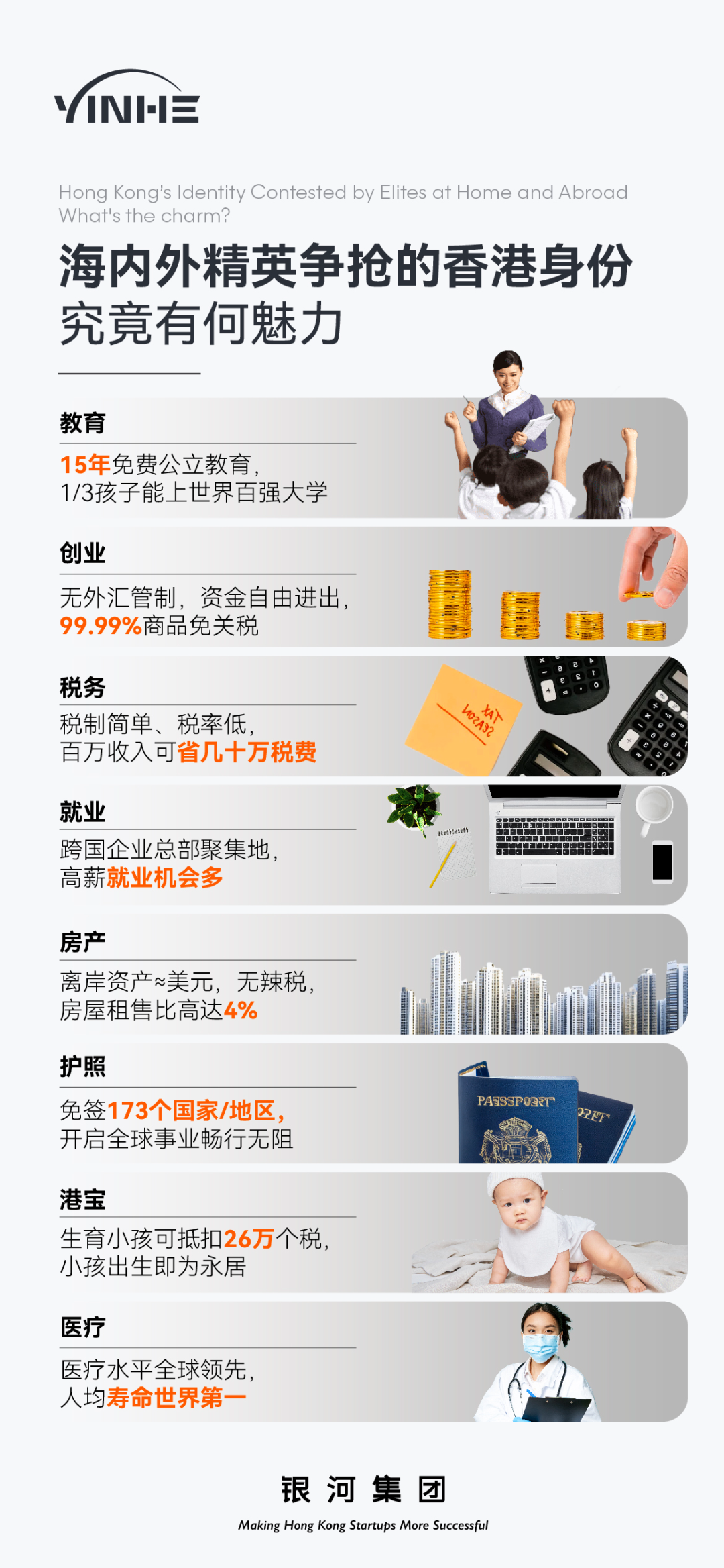 香港身份优势优势202504.png