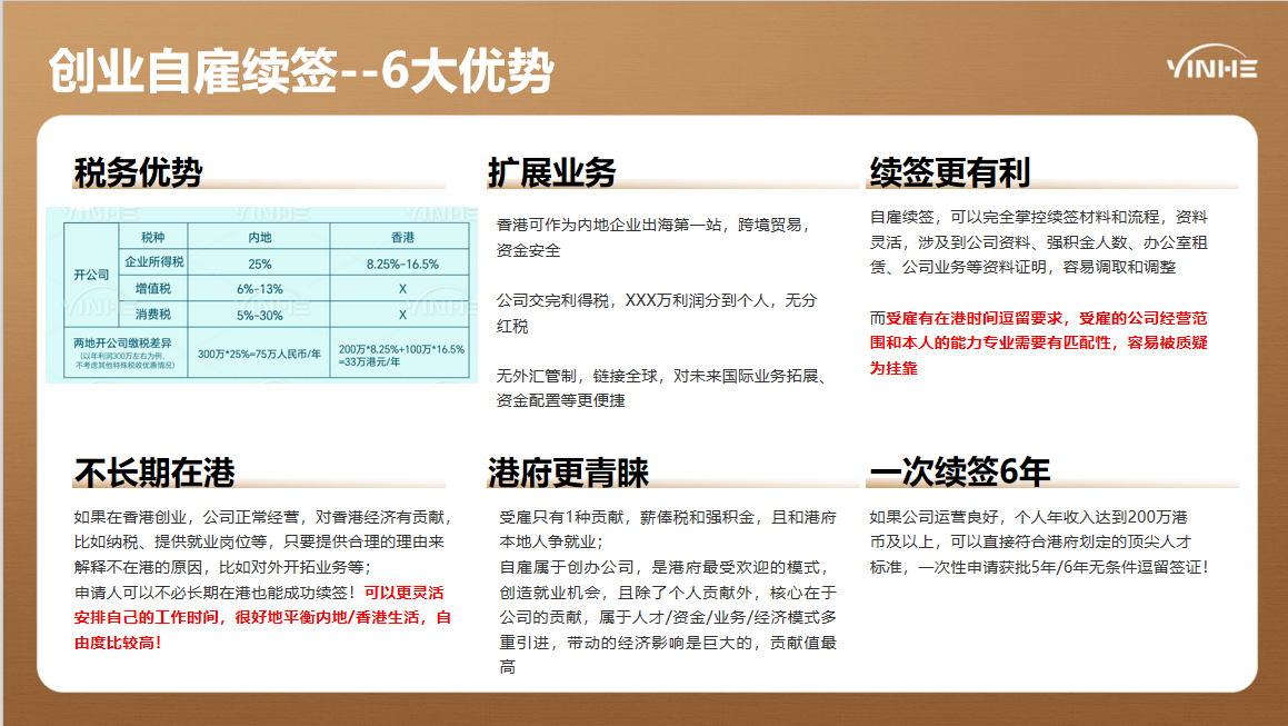 自雇续签6个优势.png