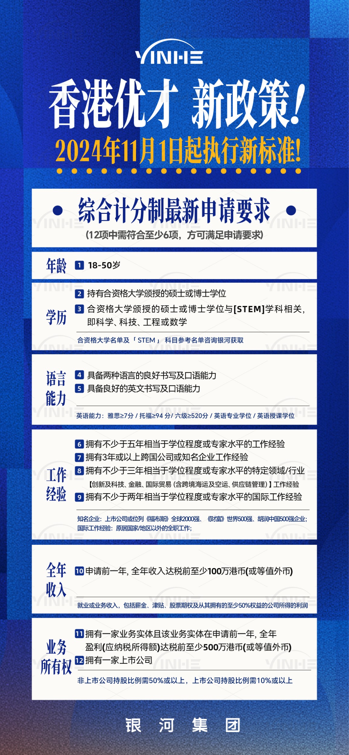 优才综合计分制最新申请资格.jpg