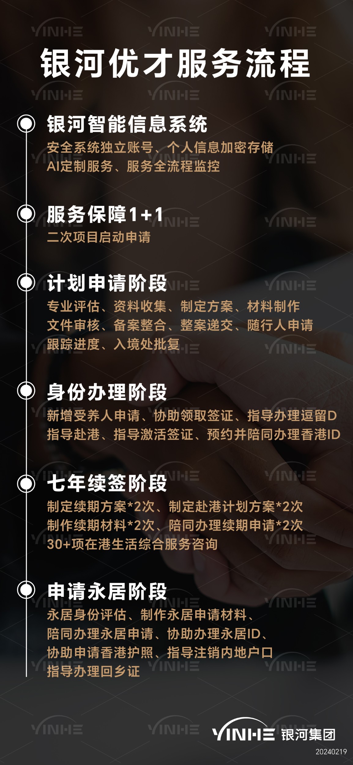 1750145439428298.jpg 银河优才服务流程.jpg