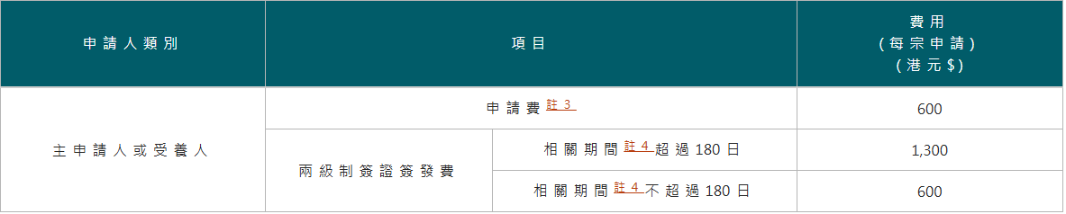 收费架构.png