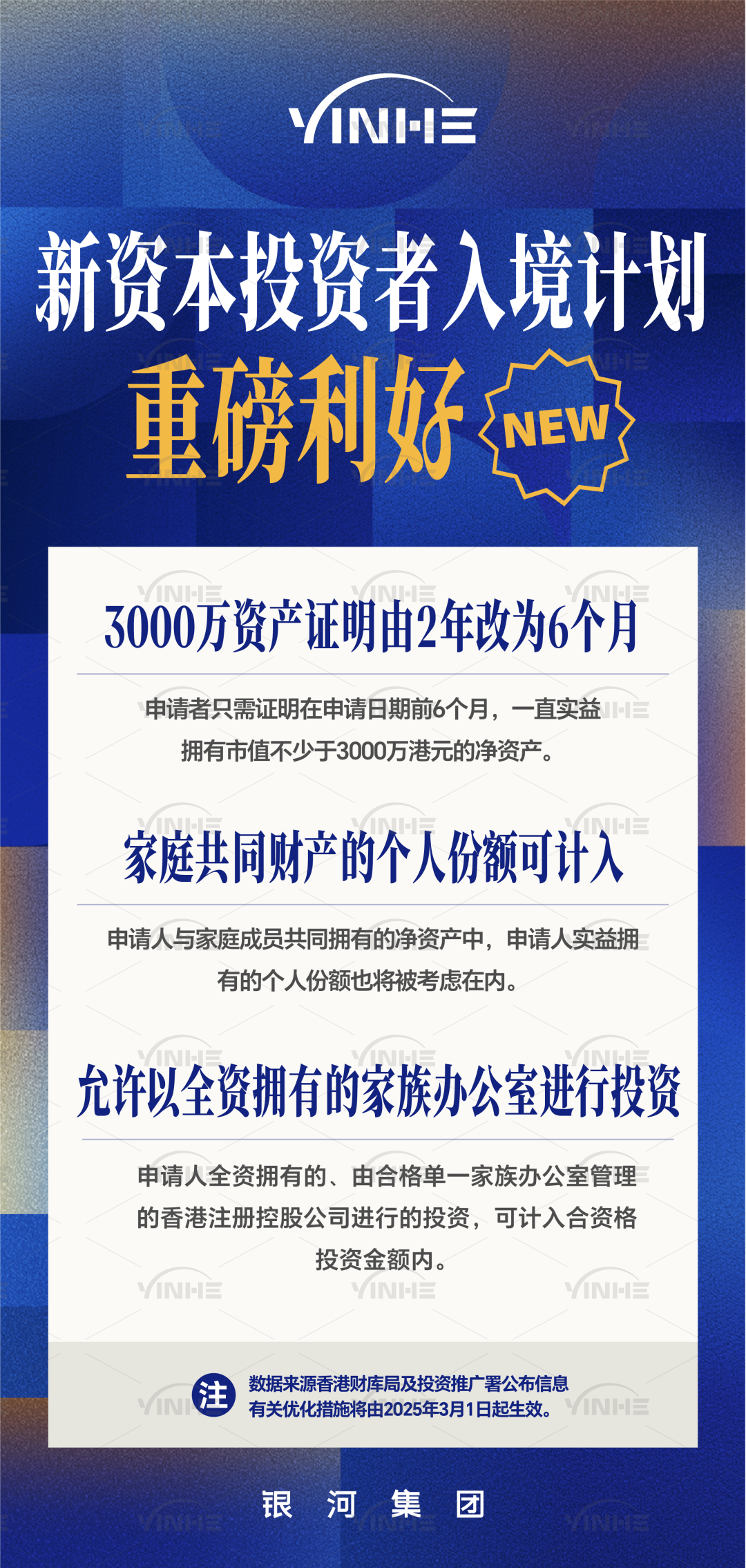 新投资者入境计划.png