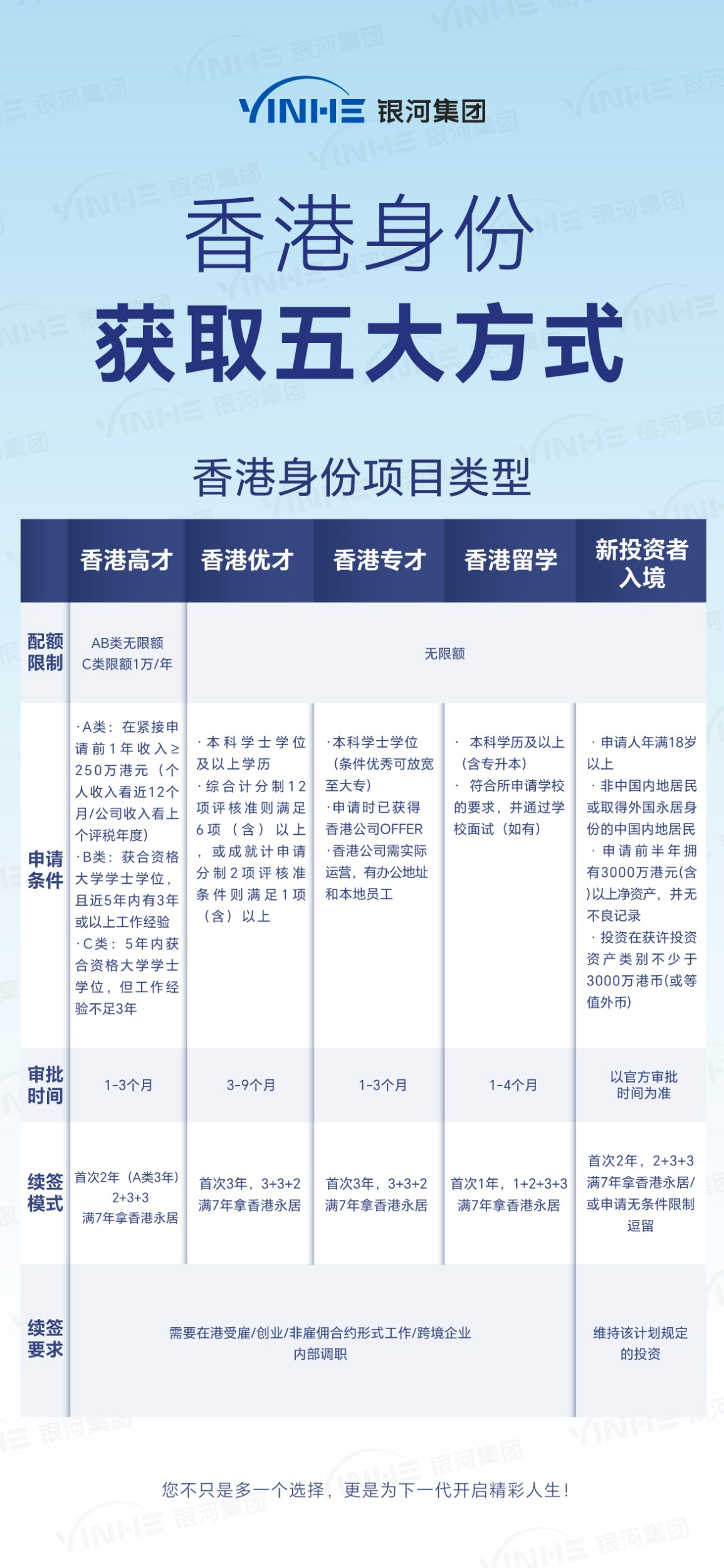 新版香港身份620.jpg