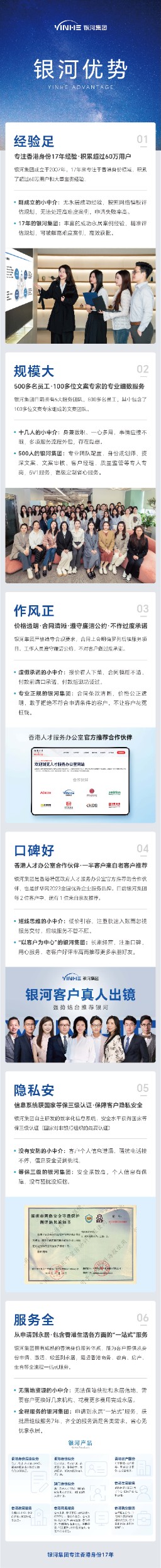 银河集团六大优势.jpg