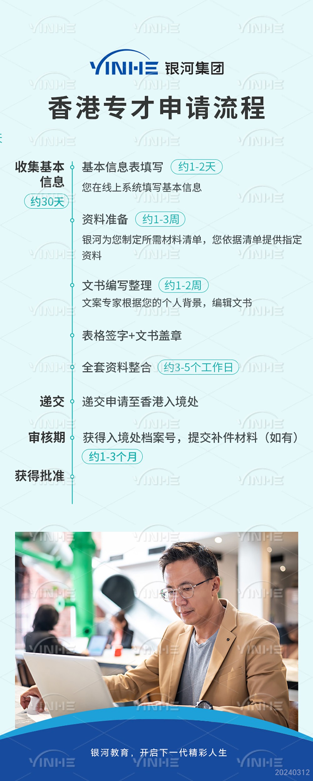 专才申请流程.jpg