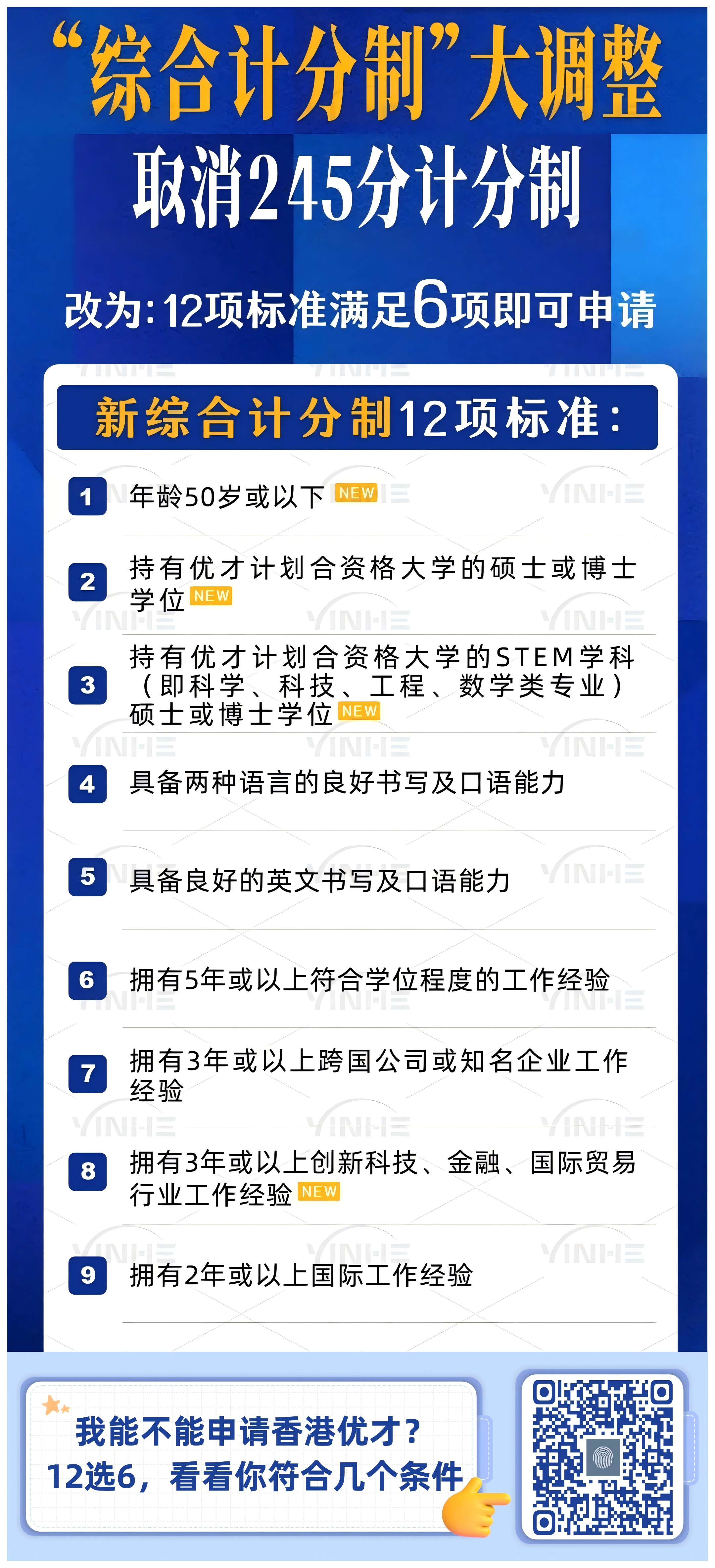 1752635261591801.png 香港优才评估表-小绿书.png