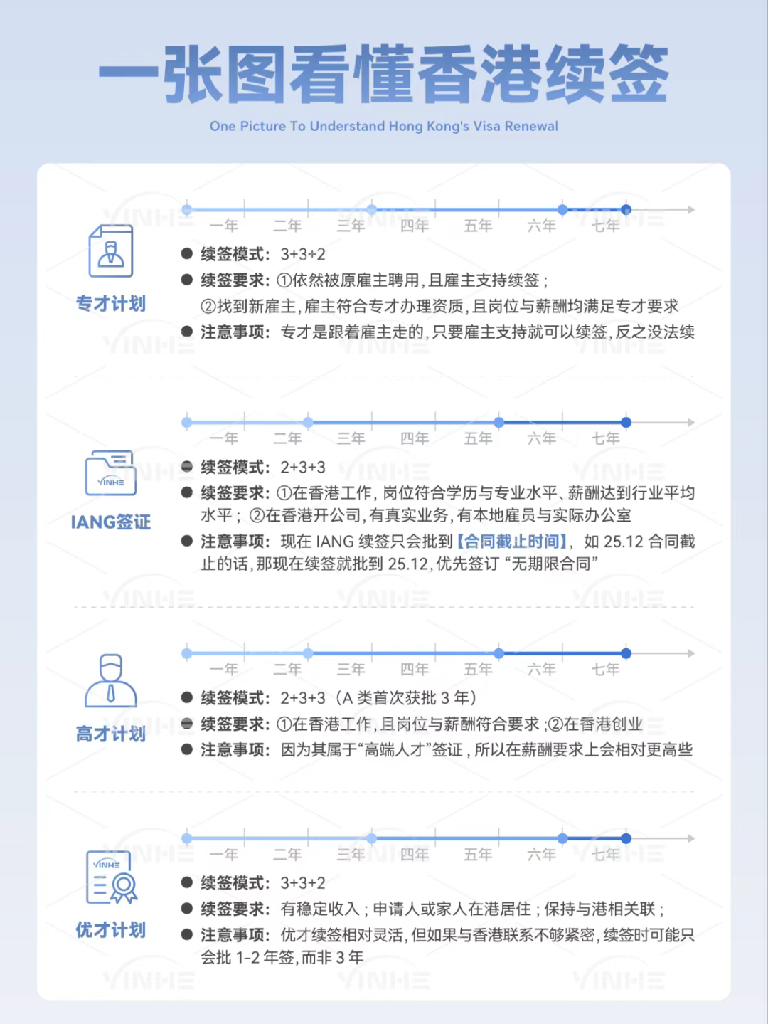 香港续签1.png