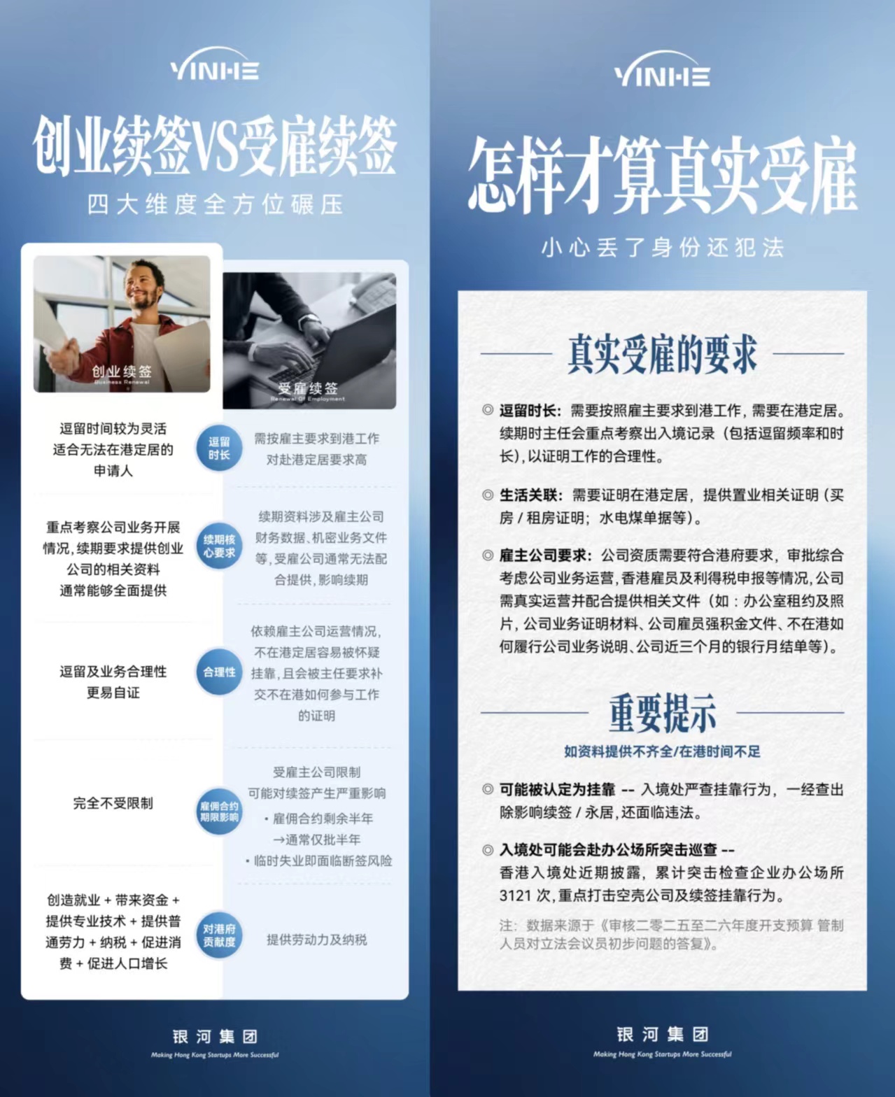 创业续签VS受雇续签&怎样才算真实受雇.jpg