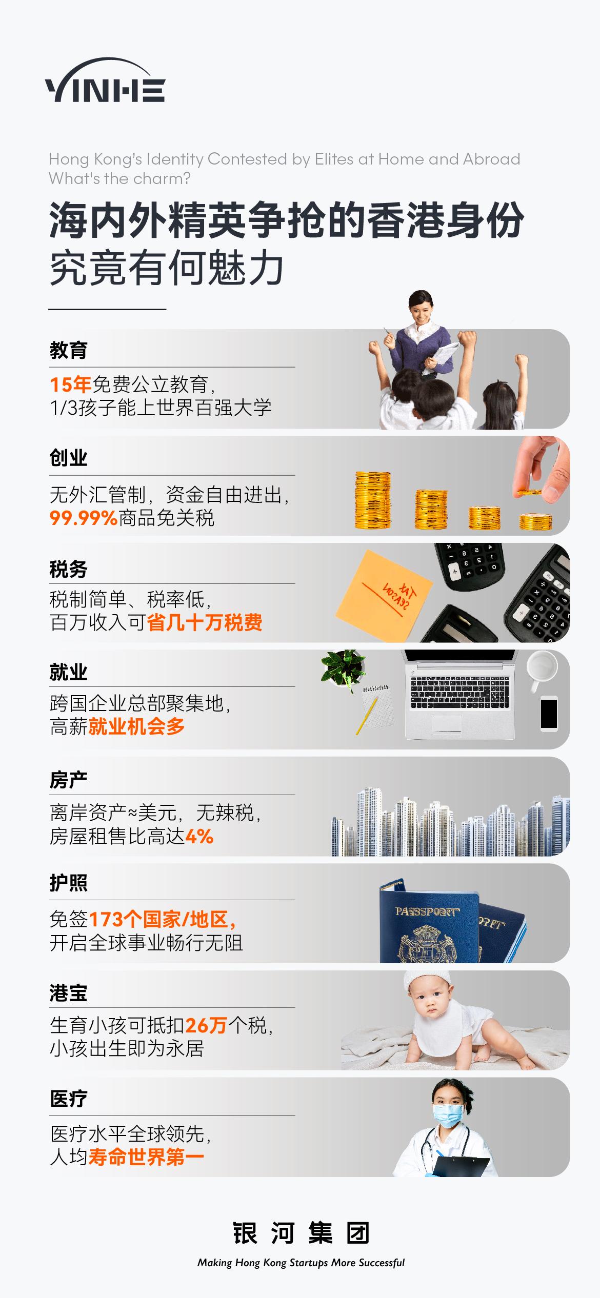 1753181710397021.jpeg 香港身份优势2.jpeg