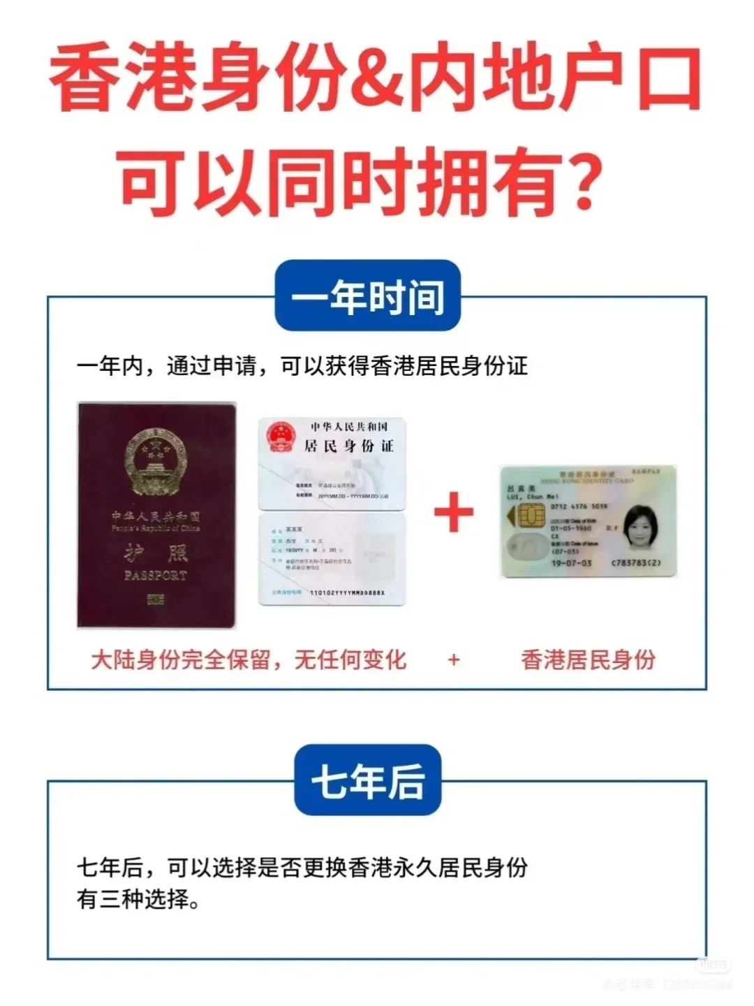 内地人拿香港身份真相：香港身份的五种结局，利弊一目了然 