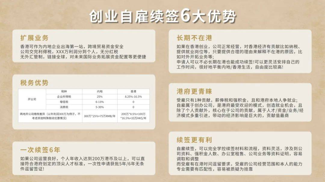 香港身份续签7月迎重大调整：一定要保留好这些关键证据！一次拿下3年续签稳了！