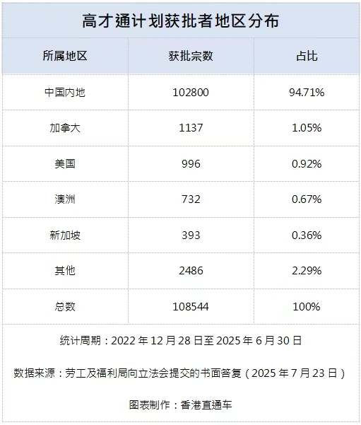 企业微信截图_17534231442729.png