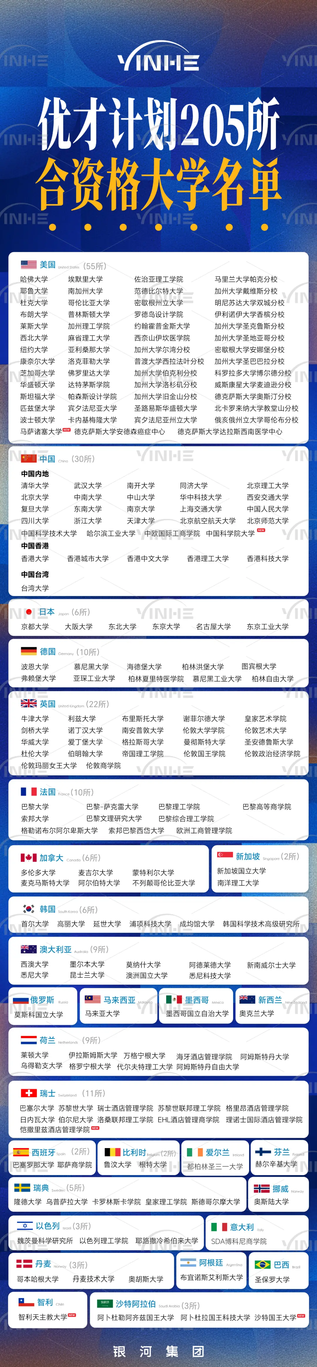 优才205高校.png