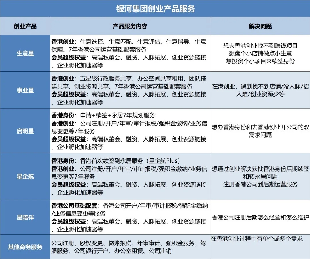 银河创业产品服务大全_20250319182804.jpg