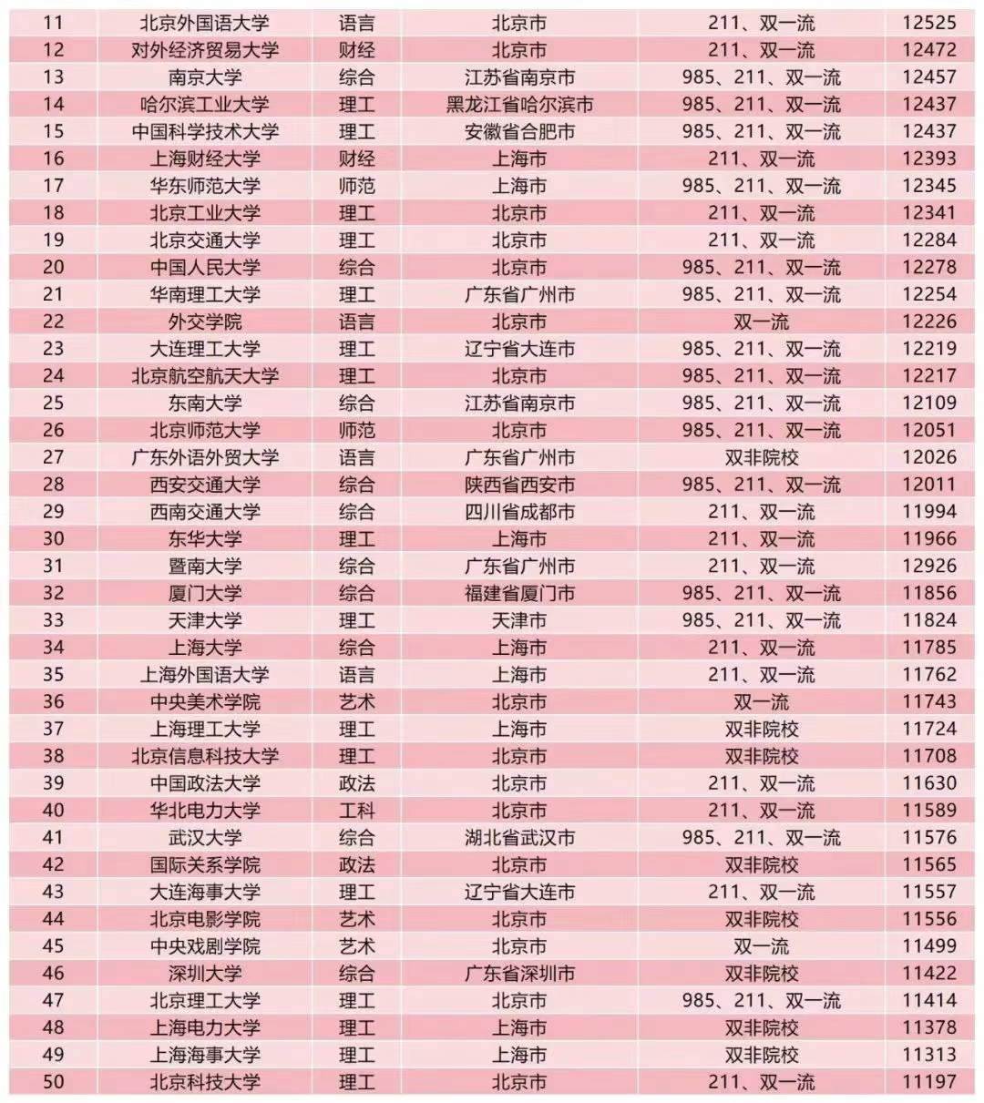 企业微信截图_17538603974321.png