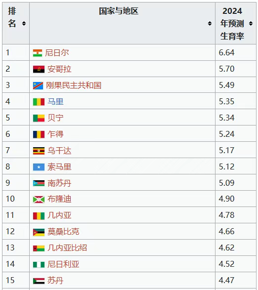企业微信截图_17539536187872.png