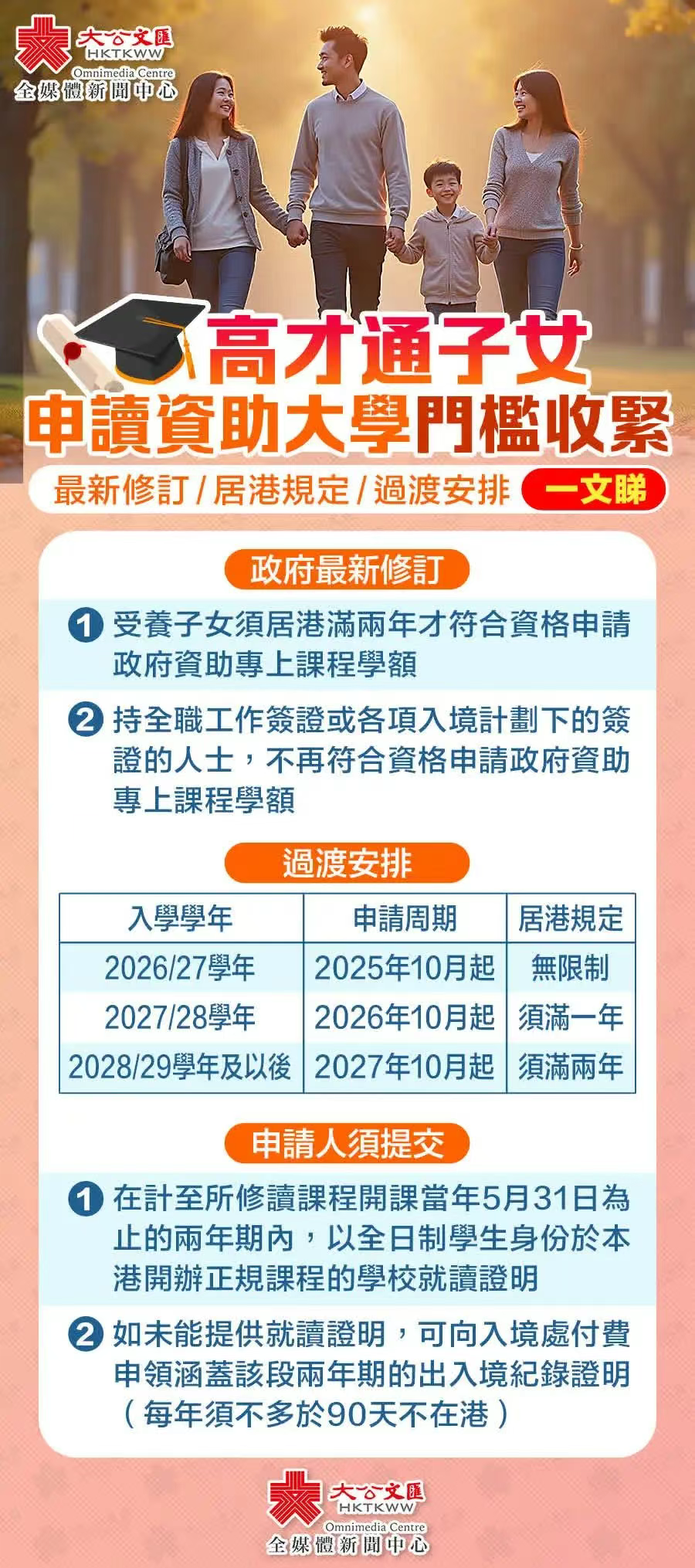 企业微信截图_17542921201578.png