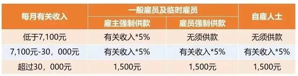 企业微信截图_17550516741334.png