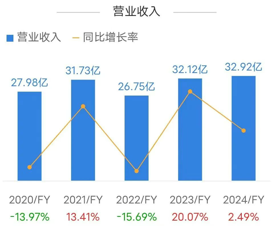 企业微信截图_17550731443132.png