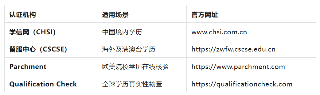 企业微信截图_17561031688999.png