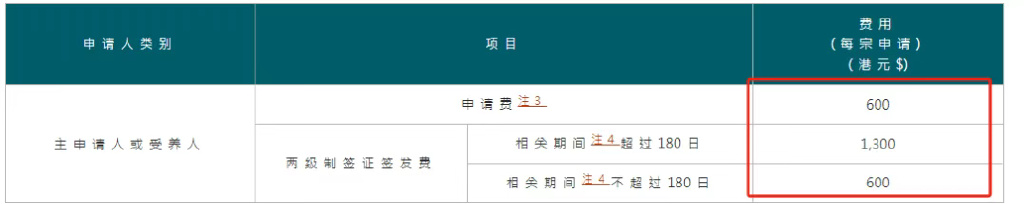 费用架构.png