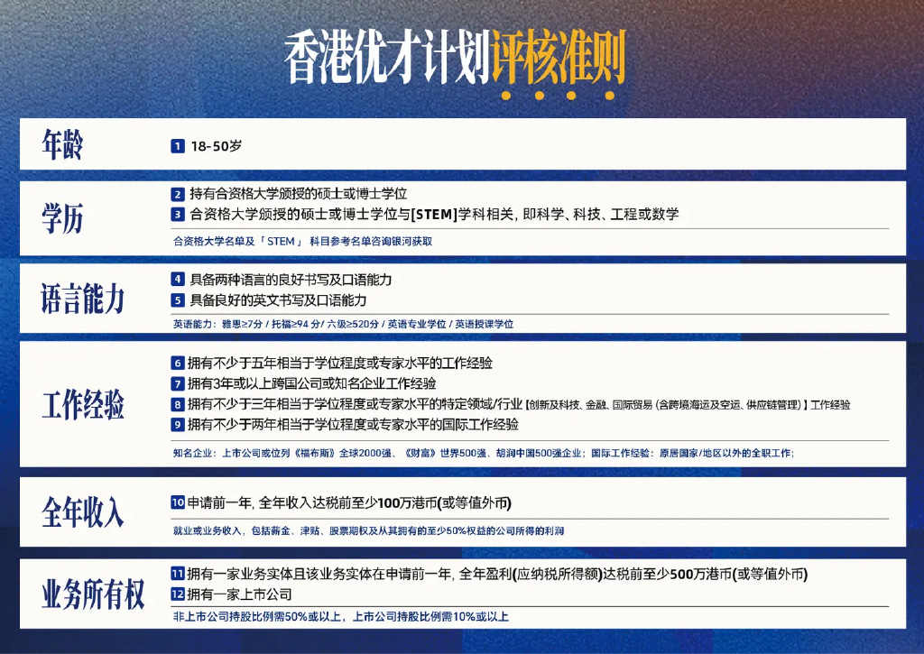 新版香优才计划综合计分制.png