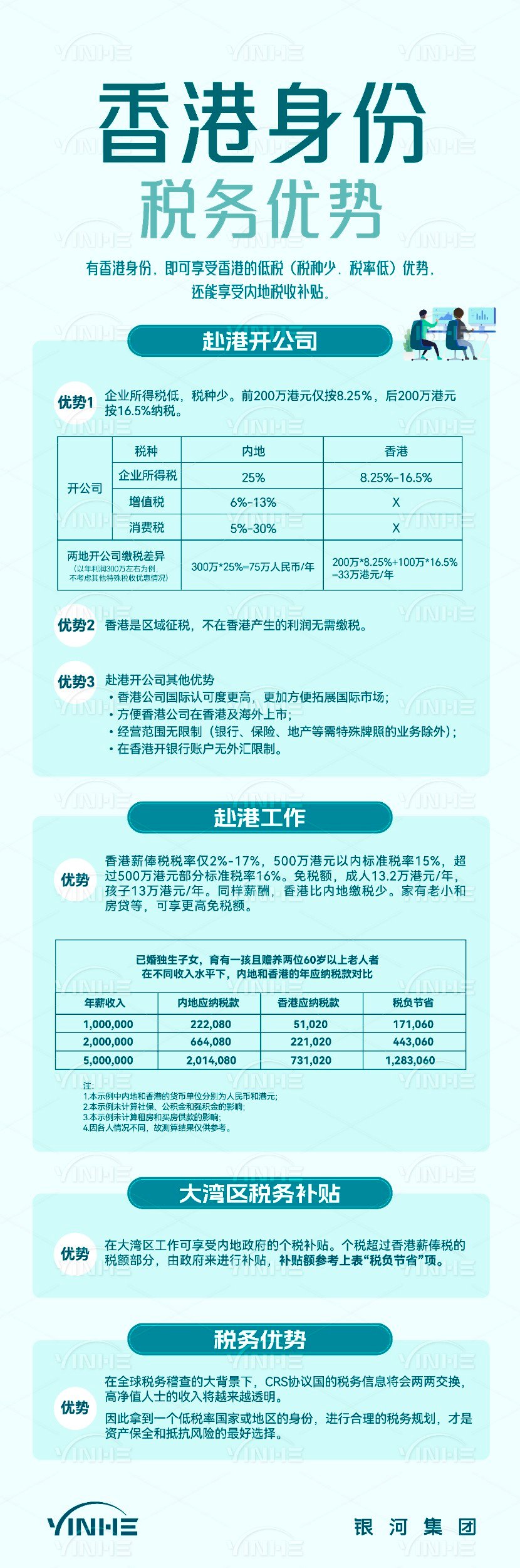 香港税务优势.jpg