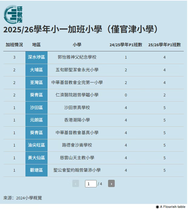 企业微信截图_17568967583433.png
