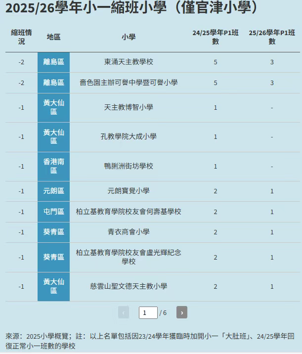 企业微信截图_17568967363308.png