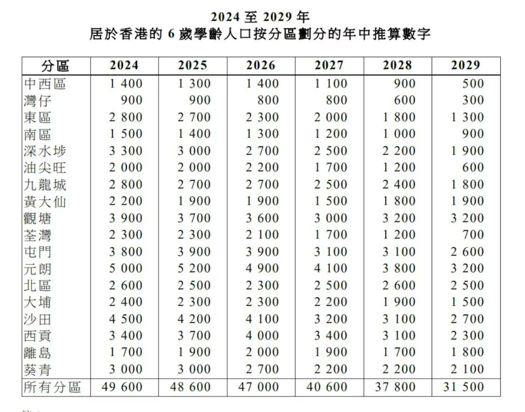 企业微信截图_17568968885862.png