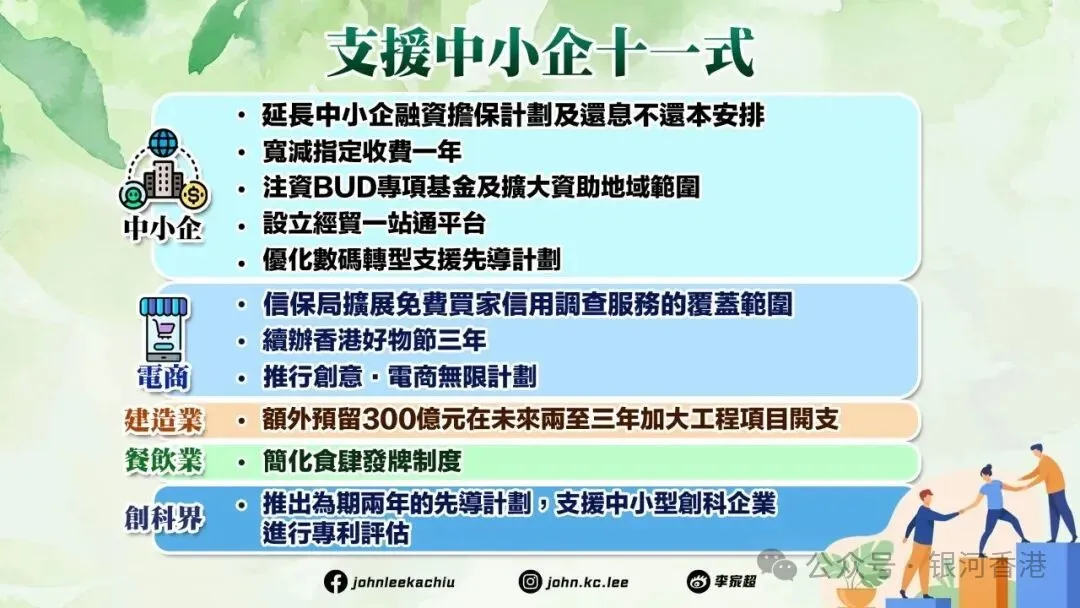 2025年香港施政报告宣布11项香港创业新政策，给在港开公司的老板“送钱”！一文看懂香港创业投资新政、优势和攻略！